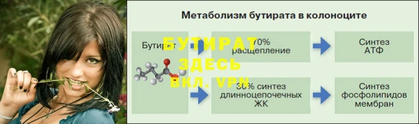 дурь Абдулино
